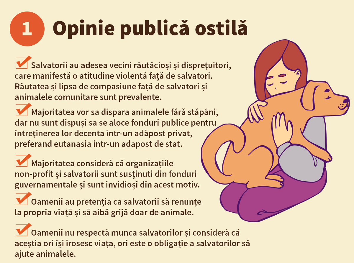 Viata unui salvator - imagea 2